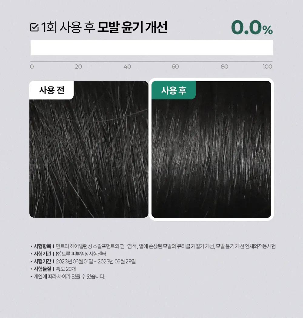 [단독기획] 민트리 트리트먼트 200ml 기획 (+두피스케일러 15g 증정) 상세페이지 13